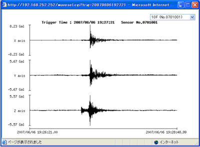 LU102_WaveForm