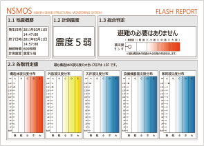 即時レポート