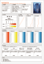 簡易判定レポート