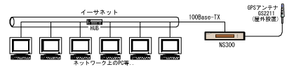 ns310_systemrei.gif