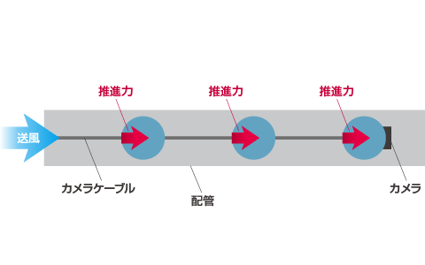 風神イメージ