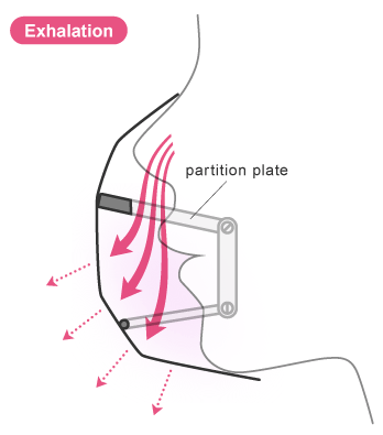 exhalation