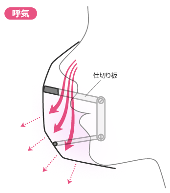 呼気