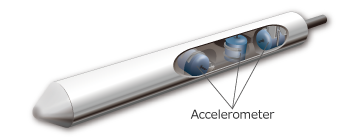 Enlarged view of the sensor unit