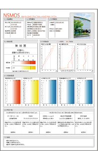 簡易レポート