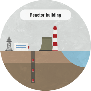 Reactor building