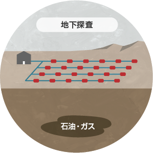 地下探査