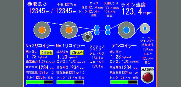 オリジナル制御システム