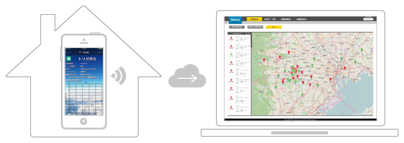 モニタリングのイメージ図