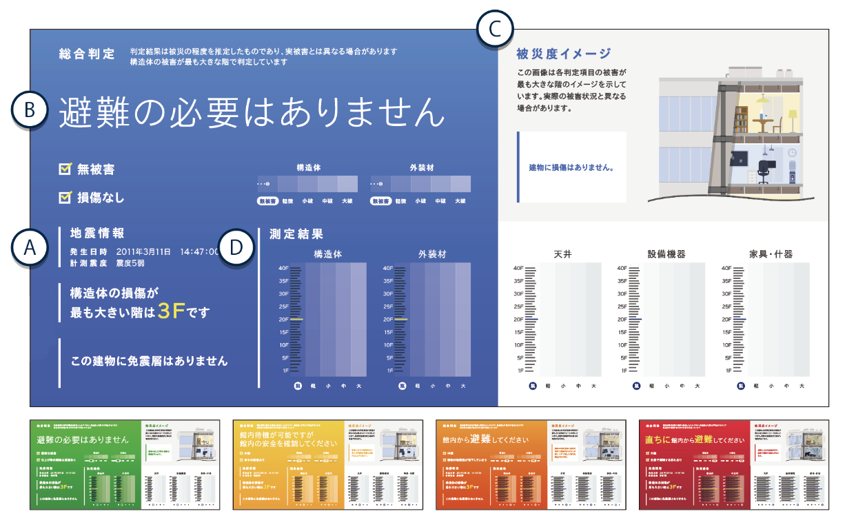 即時判定ブラウズ