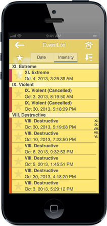 seismic intensity data list